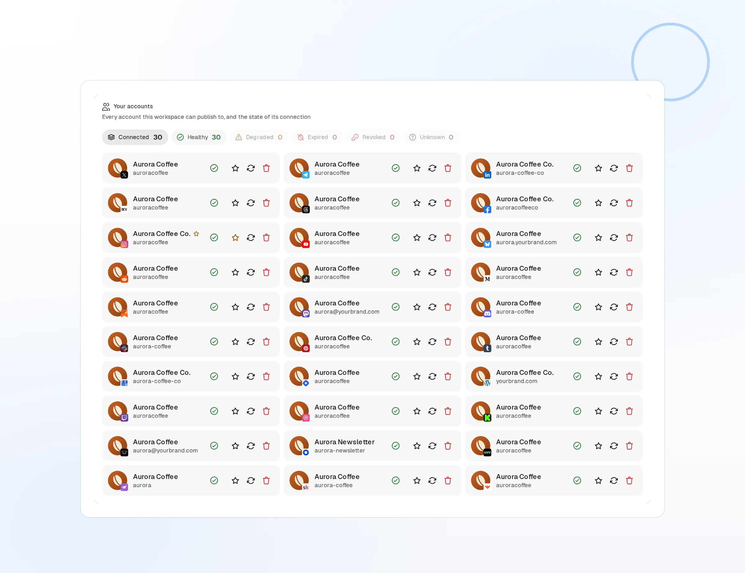 Connected accounts across every network in one workspace